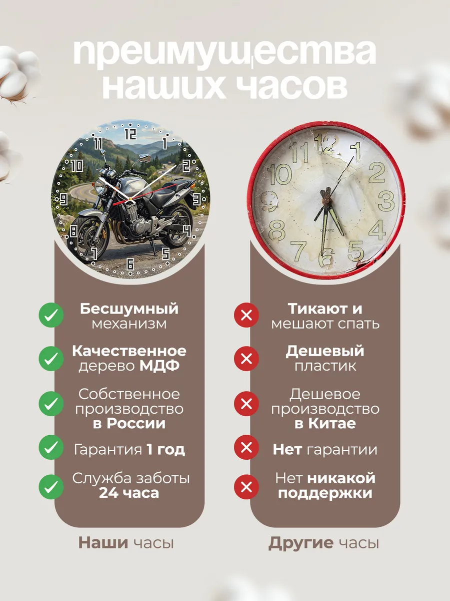 Часы настенные "Honda CBF500" — фото 2