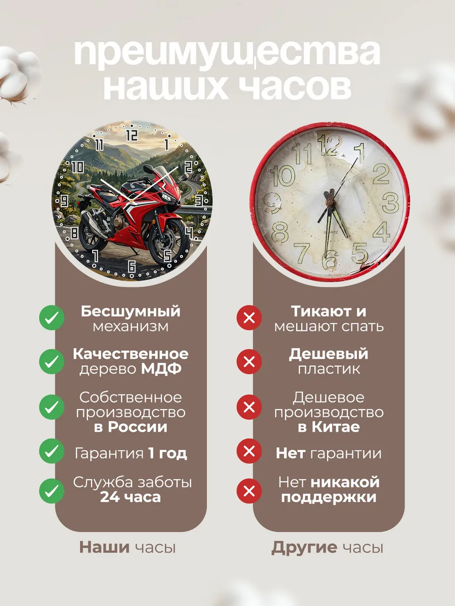 Часы настенные "Honda CBR500R" — фото 2