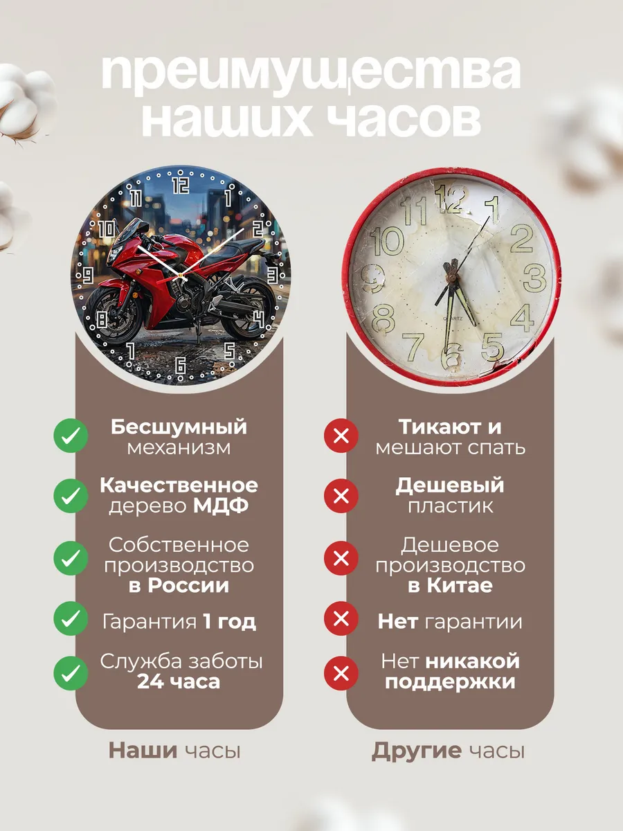 Часы настенные "Honda CBR650F" — фото 2