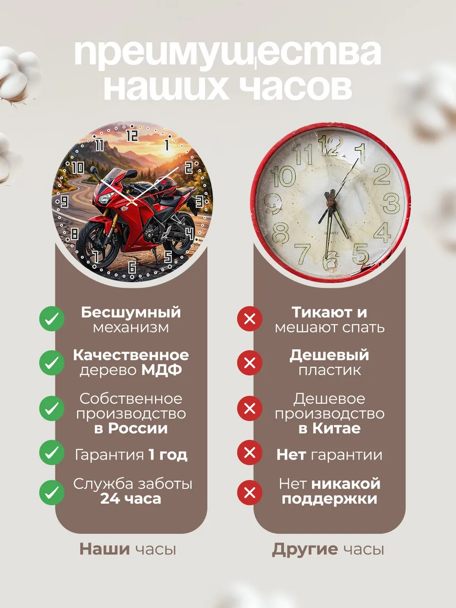 Часы настенные "Honda CBR300R" — фото 2