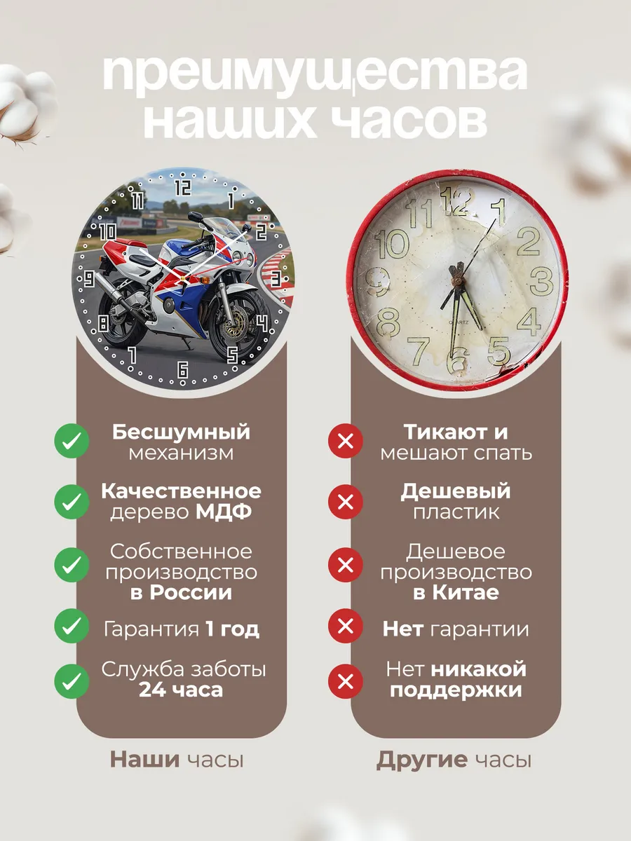 Часы настенные "Honda CBR250RR" — фото 2