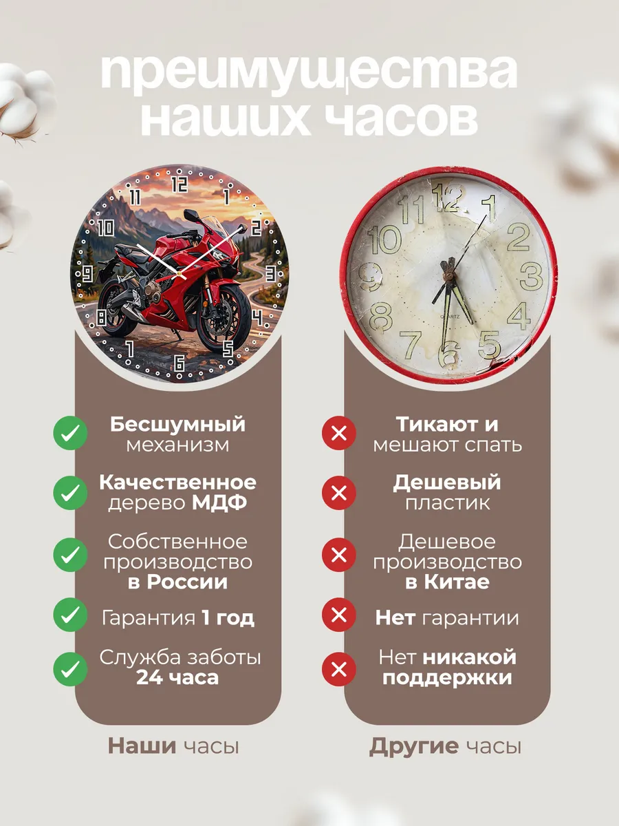 Часы настенные "Honda CBR650R" — фото 2