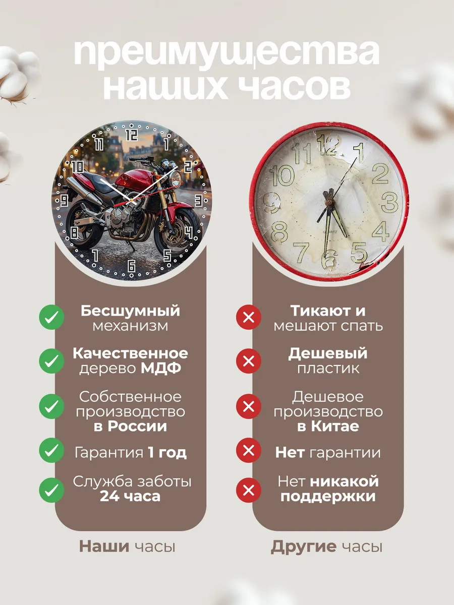 Часы настенные "Honda CB600 Hornet" — фото 2