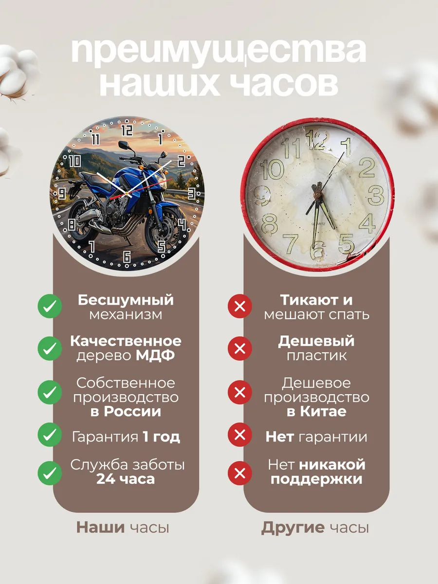 Часы настенные "Honda CB650F" — фото 2