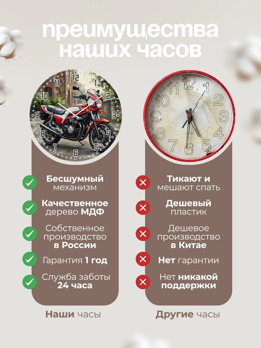 Часы настенные "Honda CB1100F" — фото 2