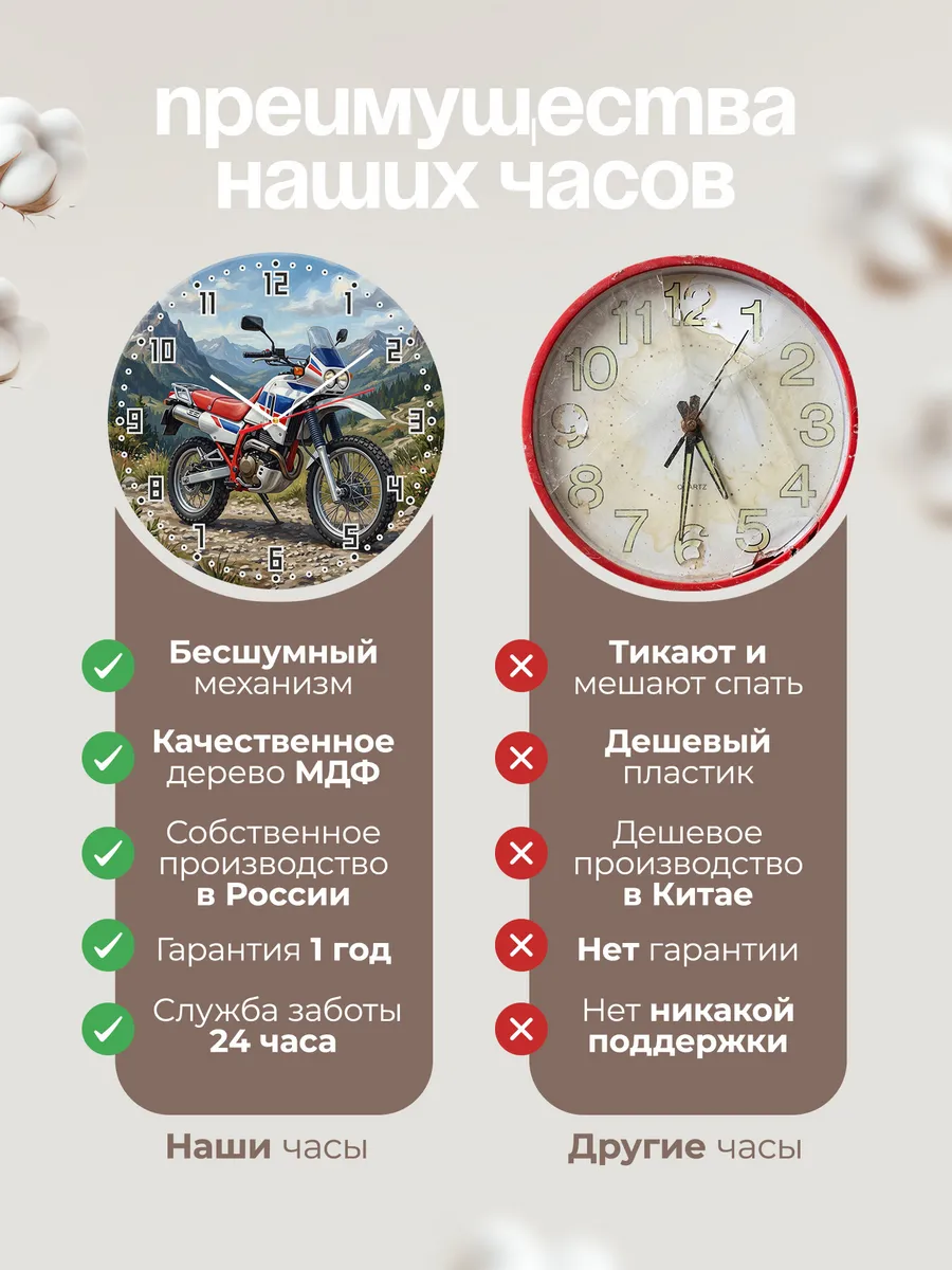 Часы настенные "Honda AX-1 (NX250)" — фото 2