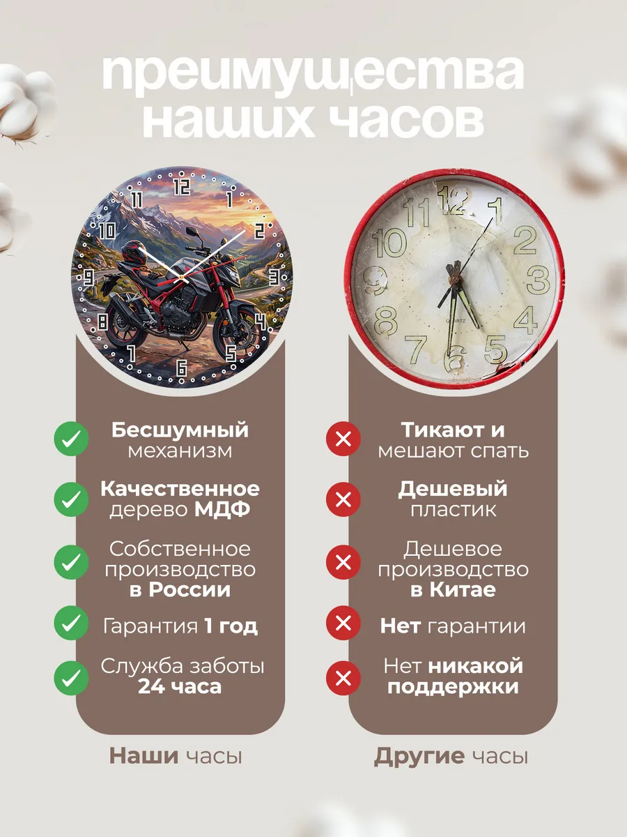 Часы настенные "Honda CB750 Hornet" — фото 2