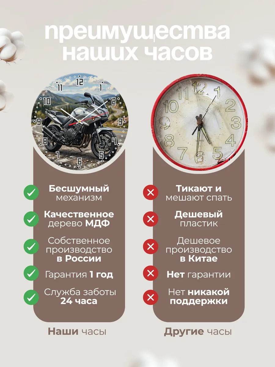 Часы настенные "Honda CBF1000" — фото 2