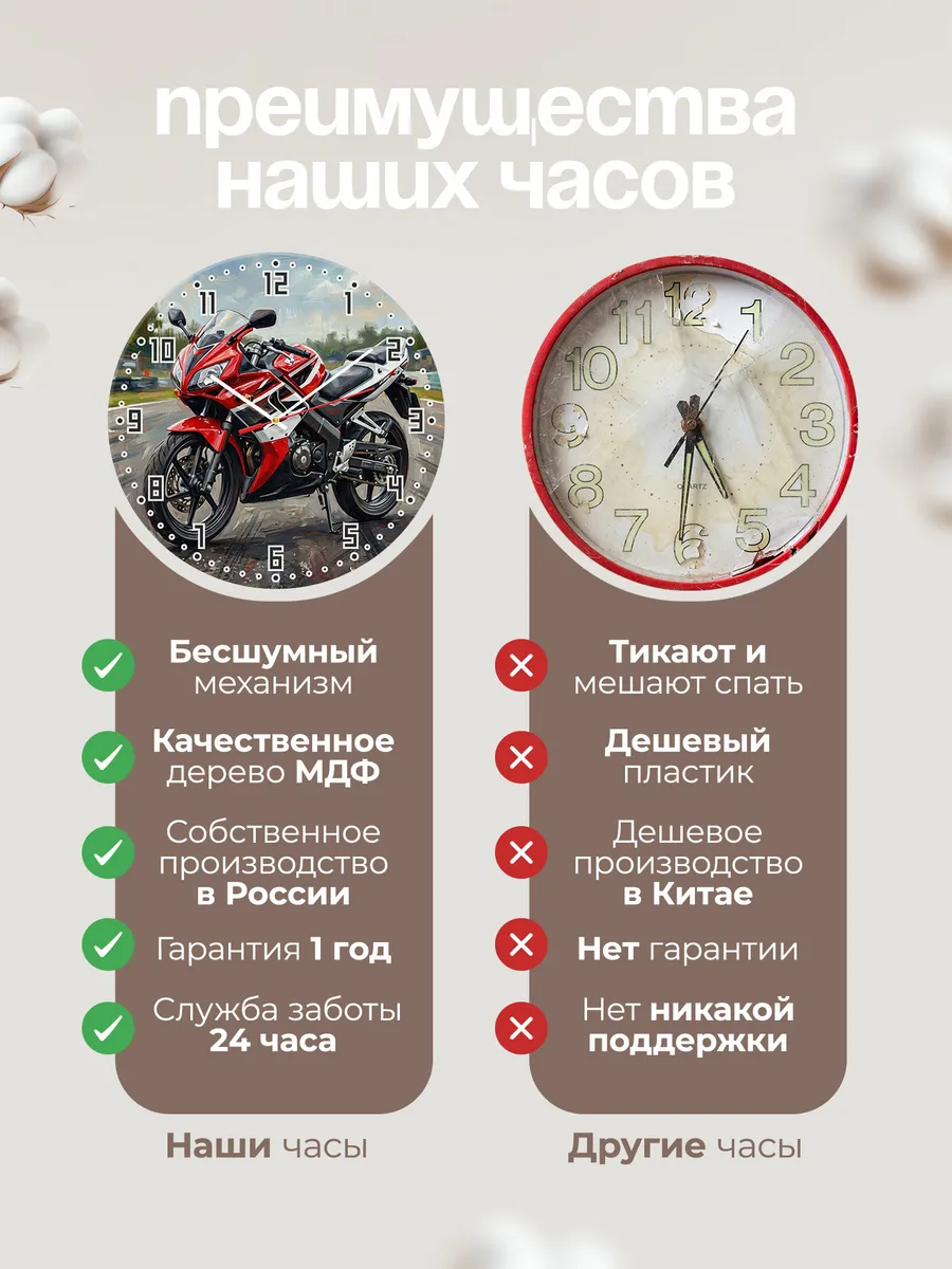 Часы настенные "Honda CBR150R" — фото 2