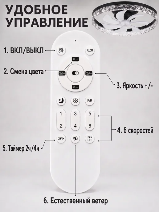 Люстра потолочная светодиодная с вентилятором, черный, фото 5