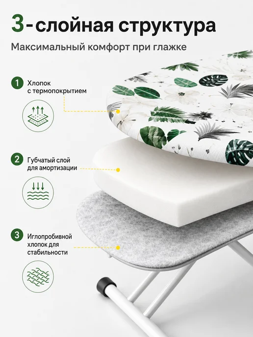 TEANNER Чехол для гладильной доски на резинке термостойкий, белый, фото 5