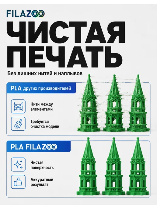 Пластик для 3D принтера PLA 1.75 мм 1 кг темно-серый, 1 кг, фото 2