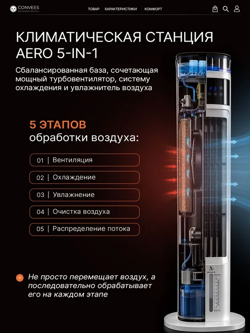 Напольный кондиционер мобильный, белый, фото 2