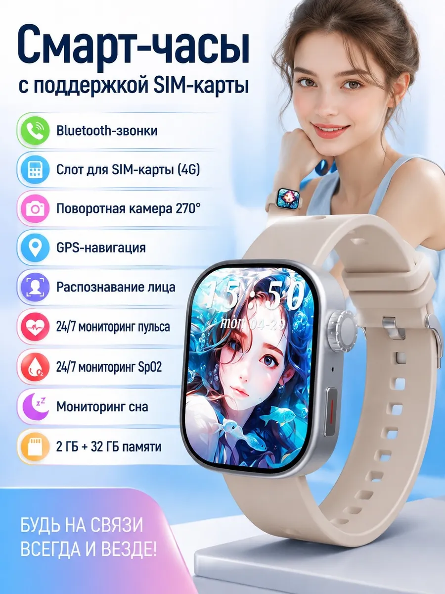 Samsung Умные часы с 4G камера звонок GPS приложения и здоровье