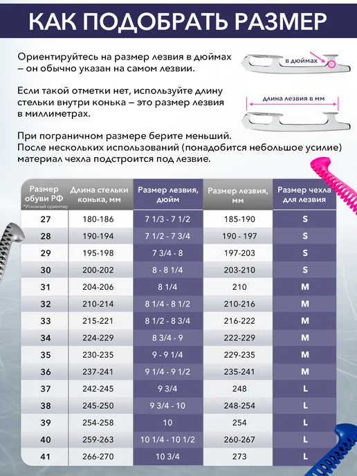 Twizzle & swizzle Чехлы для коньков защитные на лезвие, вариант, фото 5