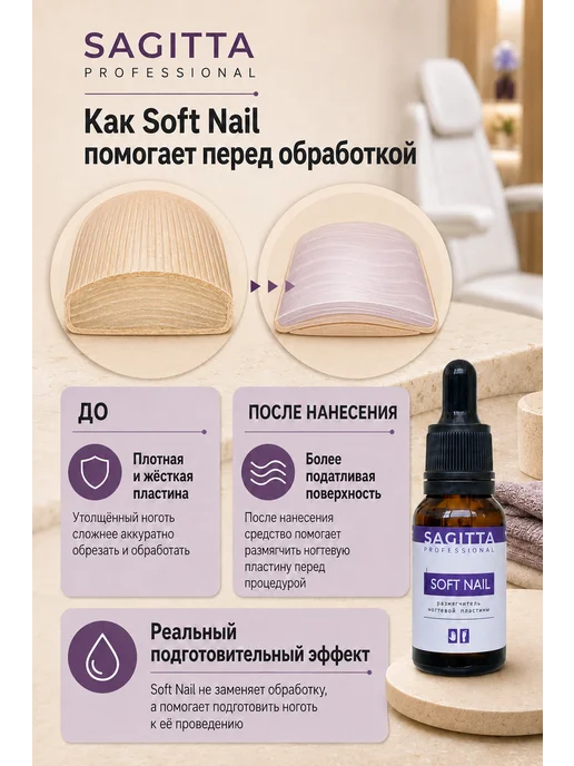 Sagitta Размягчитель ногтевой пластины для педикюра 15 мл, 15 мл, фото 4