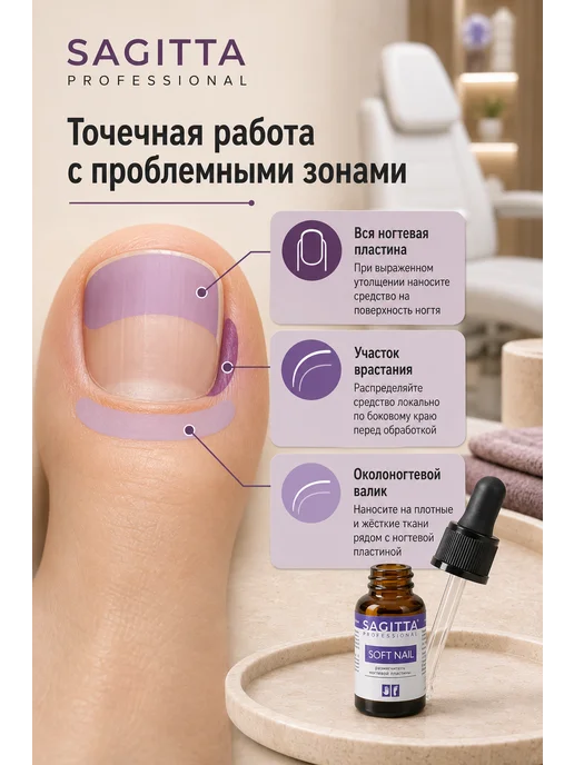 Sagitta Размягчитель ногтевой пластины для педикюра 15 мл, 15 мл, фото 5