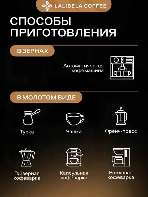 Lalibela coffee Кофе в зернах 200гр LALIBELA CREMA, робуста 100%, 200 г, фото 5