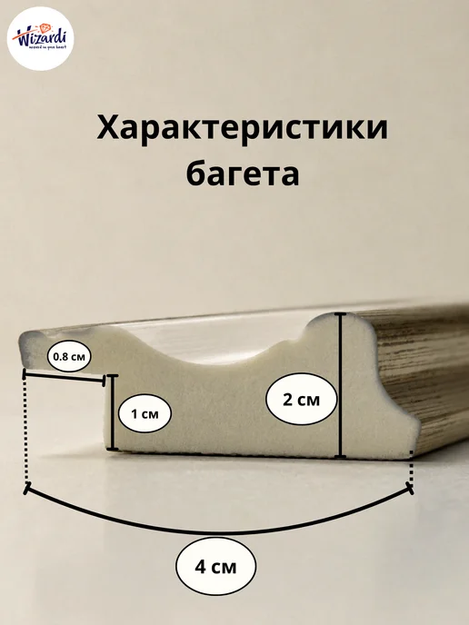 Wizardi Рама пластиковая багетная 20х20 см, без стекла, 20x20 см, фото 2