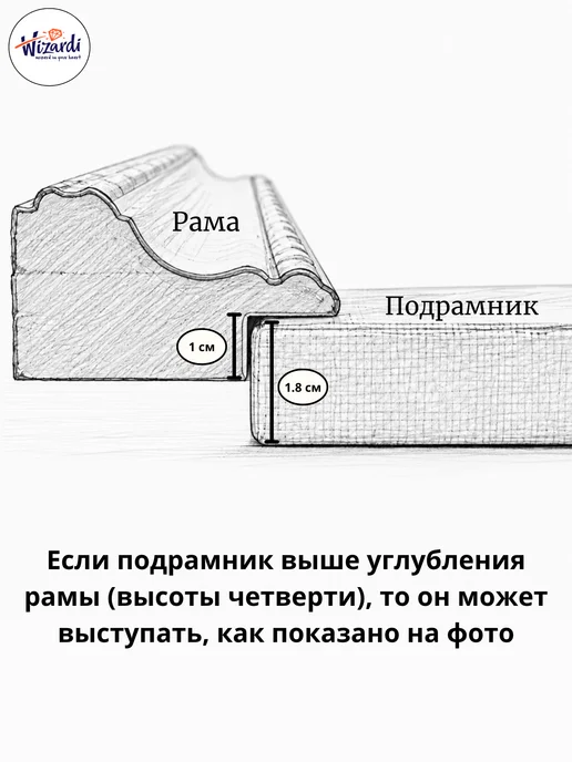 Wizardi Рама пластиковая багетная 20х20 см, без стекла, 20x20 см, фото 3