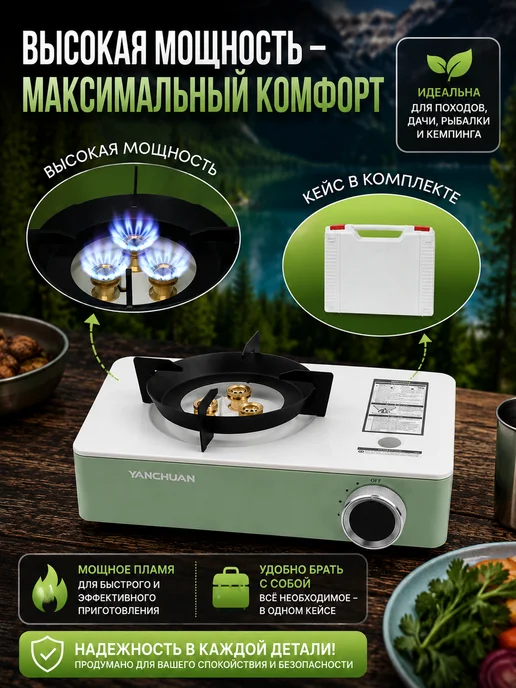 Ловись_Рыбка Портативная газовая плита GetHof, модель GT3,5W, 3,5 Вт, фото 2