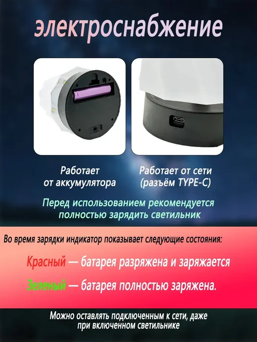 Ночник светильник детский для сна с usb кабелем, вариант, фото 5