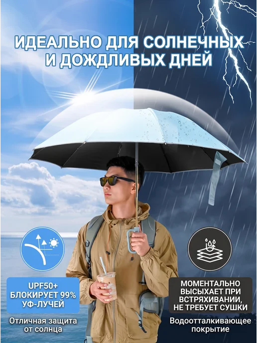 Зонт автомат антиветер обратного сложения с карабином 10спиц, белый, фото 4