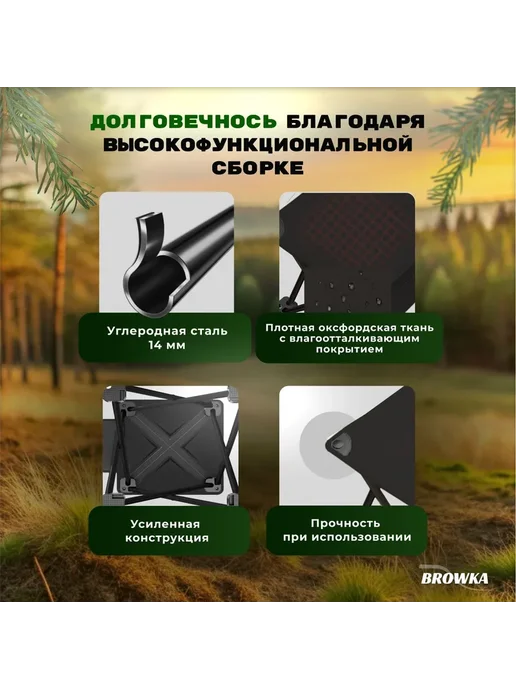 Стул складной туристический35*35*37 см, 35x35, фото 3
