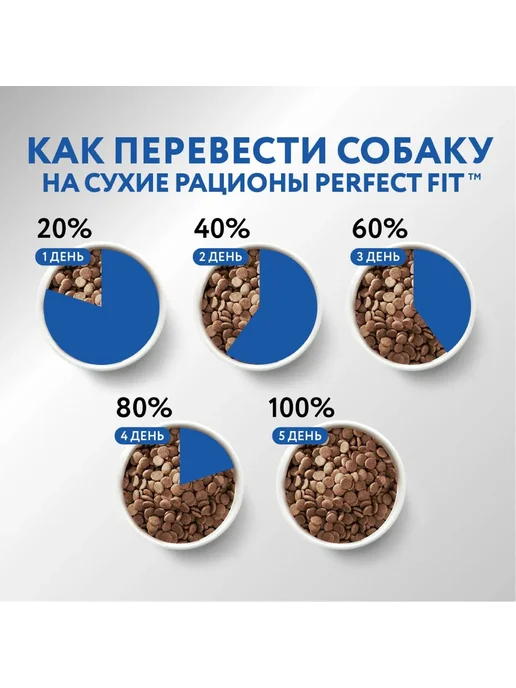 Сухой корм PERFECT FIT Перфект Фит для собак, говядина, 14,5 кг, фото 3