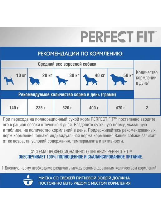 Сухой корм PERFECT FIT Перфект Фит для собак, говядина, 14,5 кг, фото 5