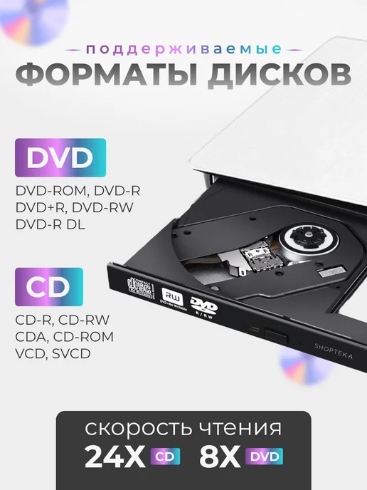 Внешний дисковод для ноутбука оптический привод компьютера U, вариант, фото 3