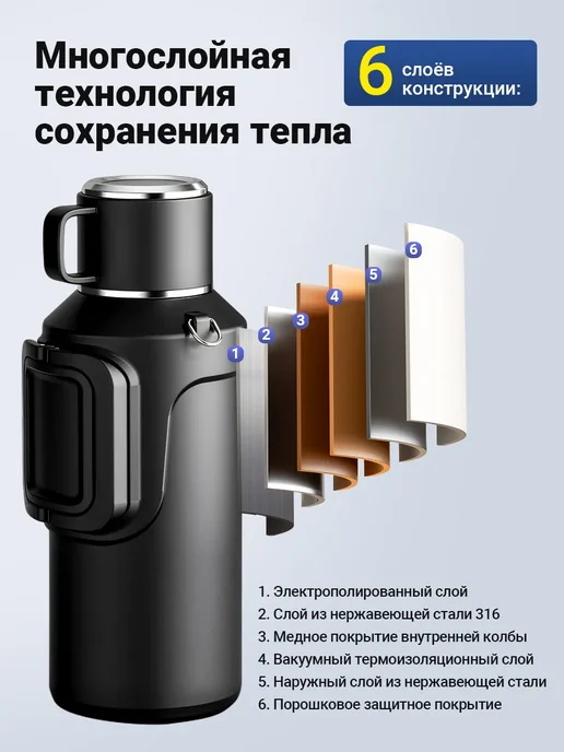 Термос стальной 2 л с подогревом туристический для чая, 2 л, фото 3