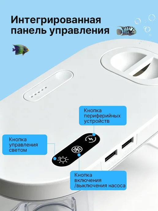 Акваника Аквариум для рыбок мини с подсветкой и фильтром 2 л, 2 л, фото 4