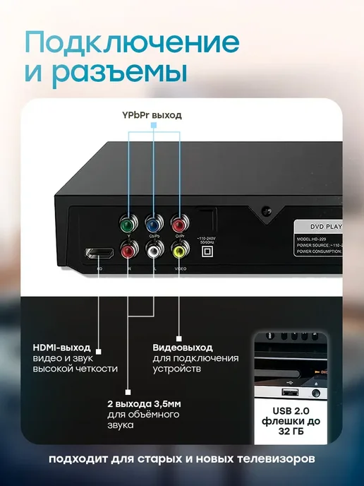 Akenori DVD плеер для телевизора с HDMI USB PlaySlim, вариант, фото 2