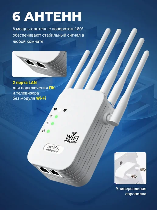 Усилитель беспроводного Wi-Fi сигнала репитер, белый, фото 3