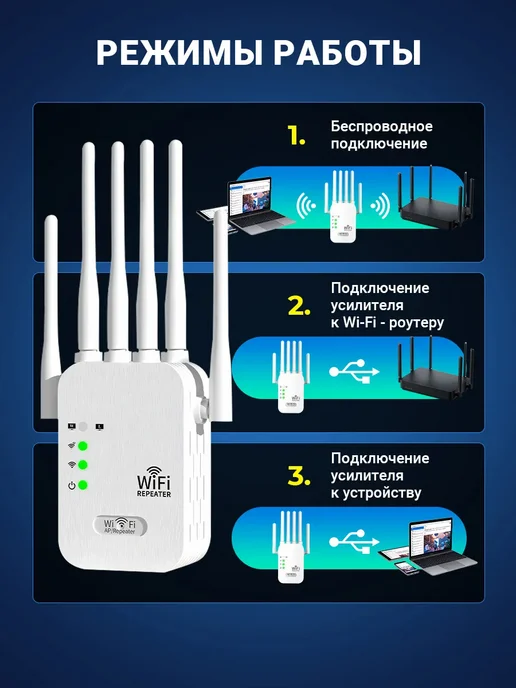 Усилитель беспроводного Wi-Fi сигнала репитер, белый, фото 7