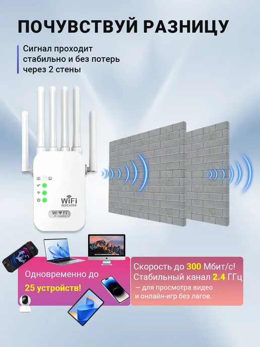 Усилитель вайфай, репитер wifi, белый, фото 5
