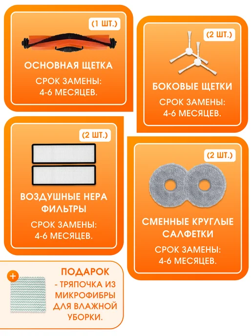 Xiaomi Комплект фильтров и щеток для робота пылесоса S10 plus, 7 шт, фото 2