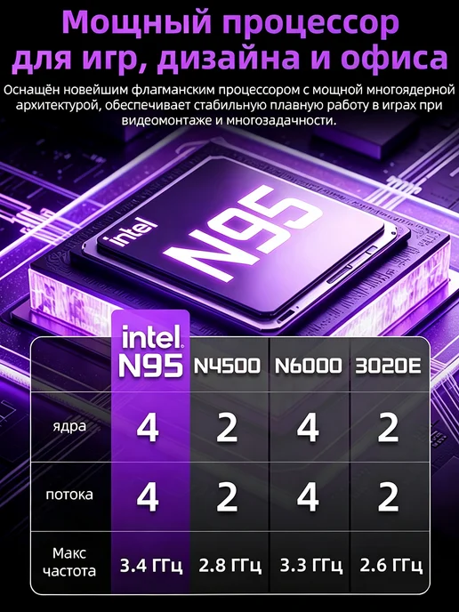 Ноутбук Core i9 подходит для игр, учебы 32 ГБ+1024ГБ, 32 ГБ, 1024 ГБ, фото 3