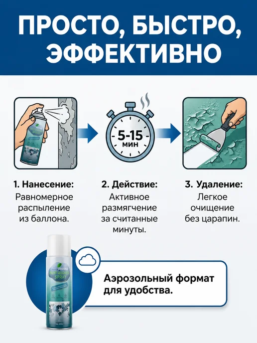 Смывка краски быстрого действия, 450 мл, фото 6