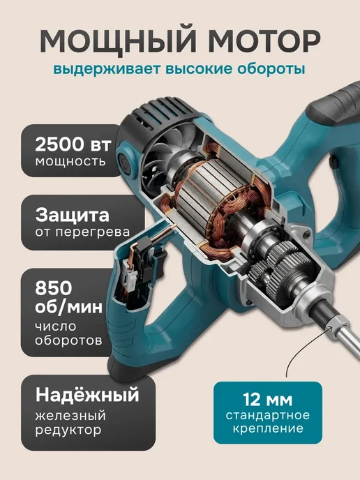 Миксер строительный для раствора электрический мощный, синий, фото 4