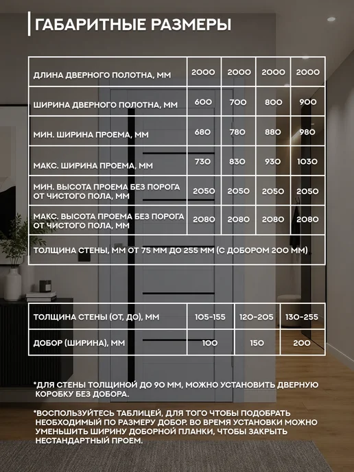 Владимирская Фабрика Дверей Модус (Некст) 1 800*2000 Мокко протач (Лакобель черный), 700x2000, фото 2