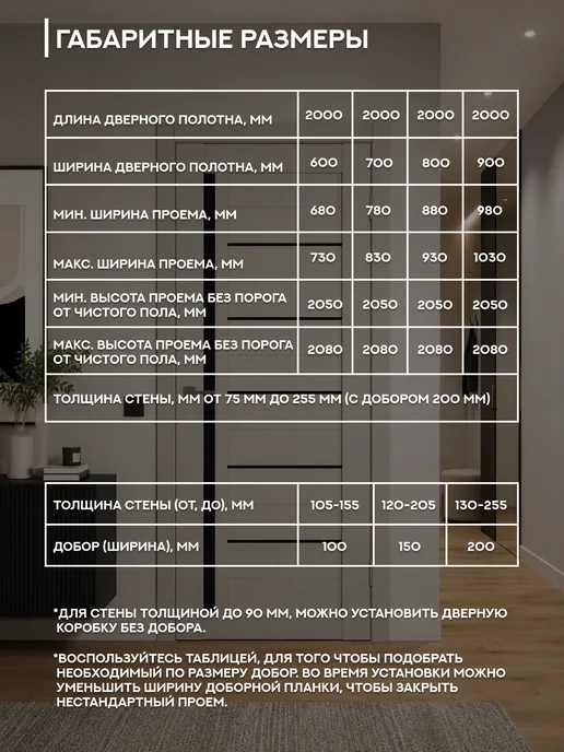 Владимирская Фабрика Дверей Модус (Некст) 1 800*2000 Мокко протач (Лакобель черный), 800x2000, фото 2