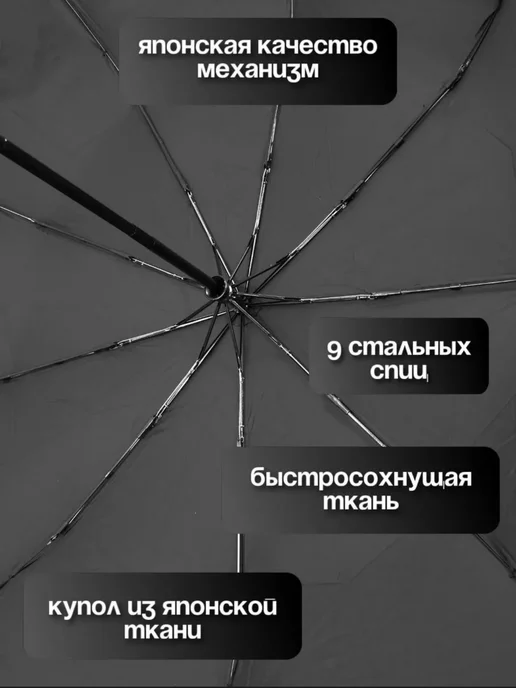 Зонт автомат антиветер большой складной 9 спиц с чехлом, синий, фото 3