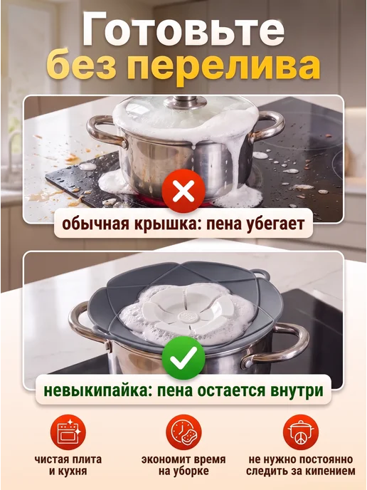 FRG-Market Крышка невыкипайка универсальная 26см непроливайка, вариант, фото 3