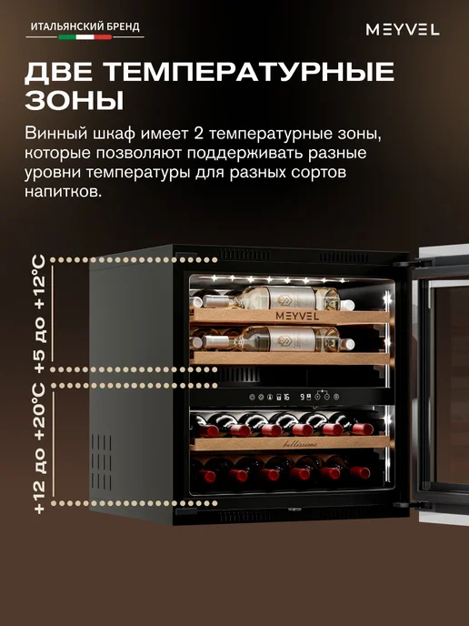 Meyvel Винный шкаф встраиваемый MV26PRO-KWB2, белый, фото 4