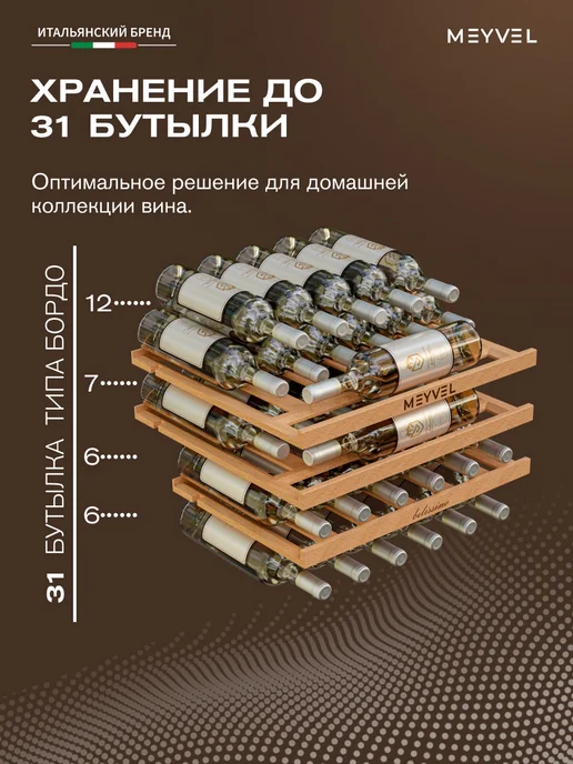 Meyvel Винный шкаф встраиваемый MV31PRO-KWB1, белый, фото 4