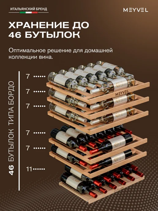 Meyvel Винный шкаф встраиваемый MV47PRO-KWB2, белый, фото 5
