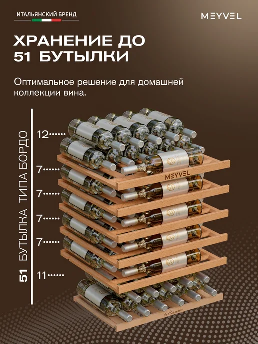 Meyvel Винный шкаф холодильник на 52 бутылки MV52PRO-KWB1, белый, фото 4