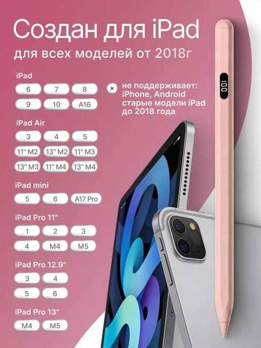 FOUND Стилус для iPad с дисплеем заряда Apple Pencil, розовый, фото 2